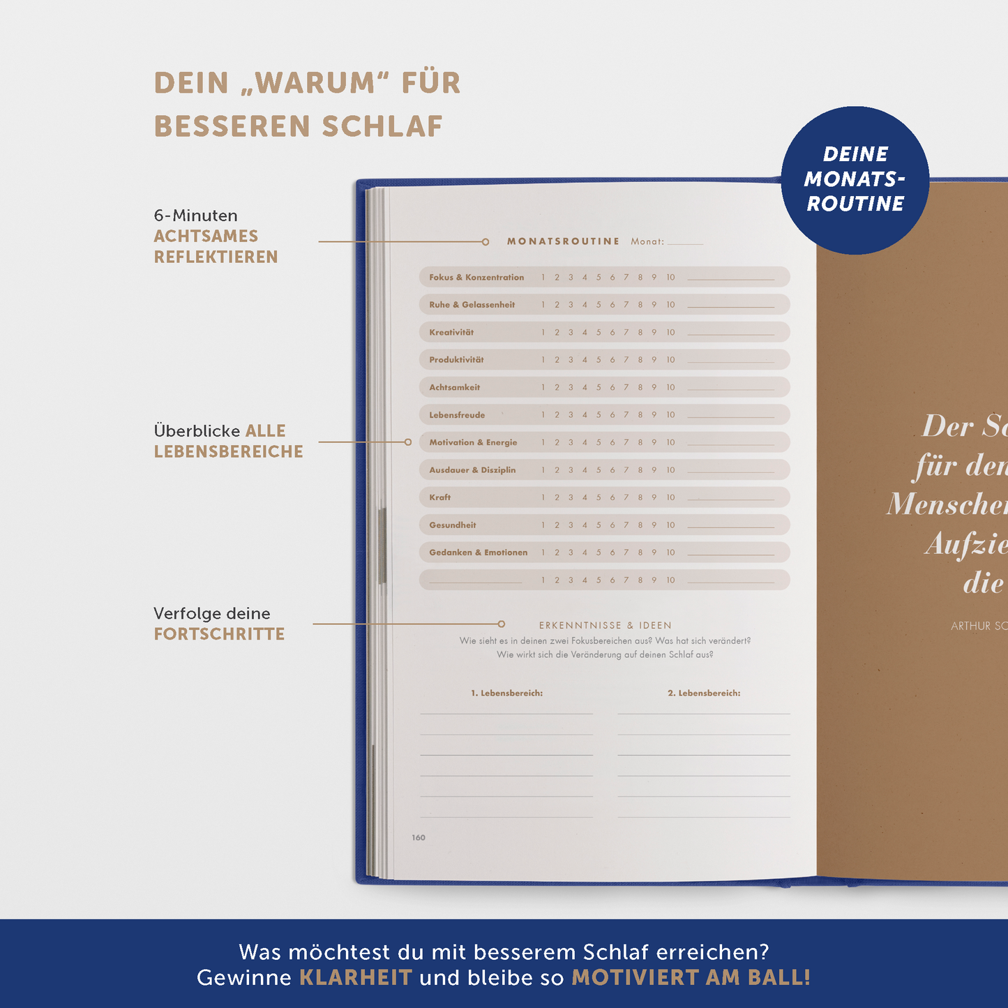 Das 6-Minuten-Schlaftagebuch